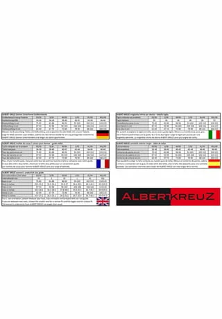 ALBERTKREUZ Schlafanzug Pyjama Highwaist 3/4 Hose Mehrfarbig 3 ALBERTKREUZ Schlafanzug Pyjama Highwaist 3/4 Hose Mehrfarbig – Bild 2